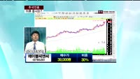 에이블씨엔씨(078520)