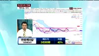 한화케미칼 (009830)