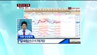 알파칩스(117670)