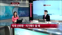 관망세 지속, 업종과 테마별 흐름은?