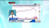 미래컴퍼니(049950)
