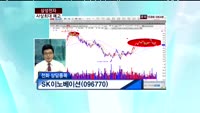 SK이노베이션(096770)