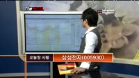 [The Siren] 남광토건(001260) 보수적인 관점에서 지켜보자