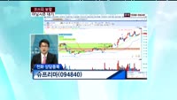슈프리마(094840)