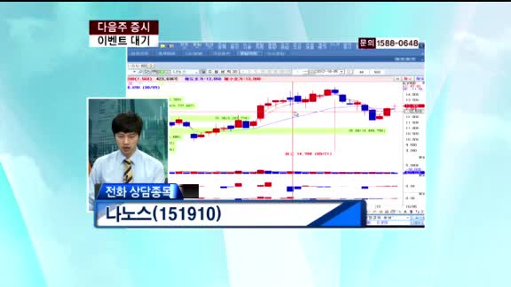 나노스(151910)