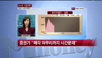 코스피 '수급약화' 업종 및 테마 동향은?
