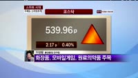 [반전쇼] 매수 후보종목 소개