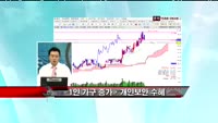 [집중관찰] 에스원(012750)