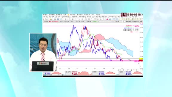 한국사이버결제(060250) 전자결제 시장의 높은 성장성으로 인한 상승 전망