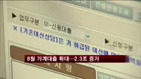 [부동산] 8월 가계대출 확대…2.3조 증가