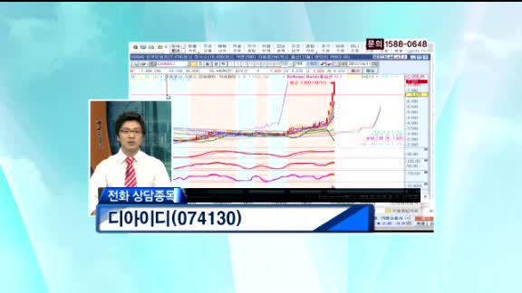 디아이디(074130)