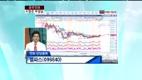 멜파스(096640)