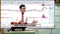 [인생역전한방] 소나기법