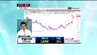 한솔 CSN(009180)
