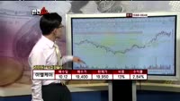 [반전쇼] 코나아이(052400)