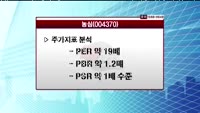 [집중관찰] 농심(004370) MBN골드 전문가 분석