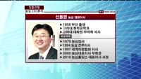[집중관찰] 농심(004370) CEO 분석