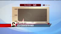 [집중관찰] CJ CGV (079160) 전문가 분석
