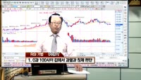 [인생역전한방] RSI기법