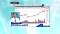 슈프리마(094840)