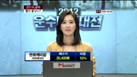 한화케미칼(009830)