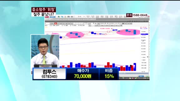 컴투스(078340)