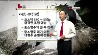 [용호상박] 다음주 관심종목 신세계인터내셔날/SKC/일양약품