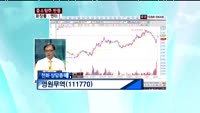 영원무역(111770)