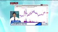 고려제약(014570)