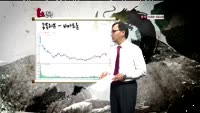 [용호상박] 이번주 공략주 베이직하우스 (084870)/KMH (122450)