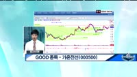 가온전선(000500) 저평가 매력과 실적 개선세에 따른 상승 전망