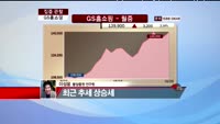 [집중관찰] GS홈쇼핑 (028150) 실적분석