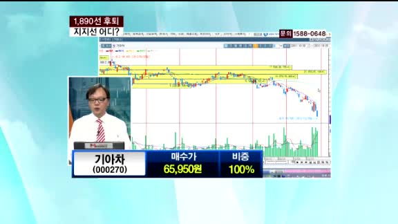 기아차(000270)