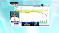 기아차(000270)