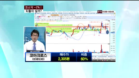 코아크로스(038530)