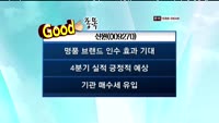 신원(009270) 명품 브랜드 인수 효과와 성수기 진입에 따른 상승 전망