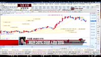 [집중관찰] 남양유업 (003920) 실적 분석