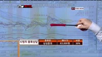 [The Siren] 오뚜기 (007310)