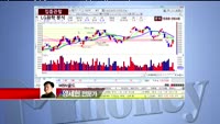 [집중관찰] LG화학 (051910) 주가 급락시 저점 매수 접근 가능