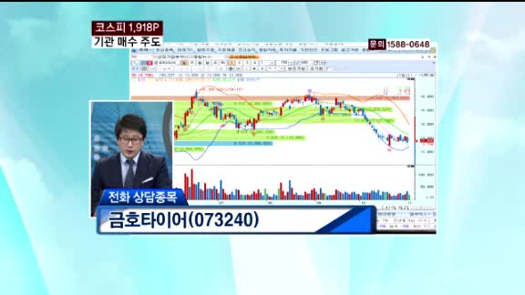 금호타이어(073240)