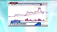 우성사료(006980)