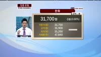[집중관찰] 한화 (000880) 증권가 정보 분석