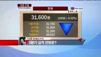 [집중관찰] 한화 (000880) 저평가 메리트 존재하나 단기적인 전략 필요