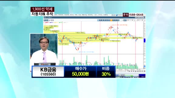 KB금융(105560)