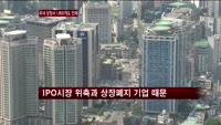 상장사 1800개도 안돼…26개월만에 최저