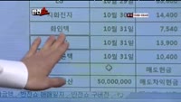 [반전쇼] 비에이치(090460)