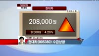[집중관찰] 현대차 (005380) 보수적인 관점의 대응 전략 필요