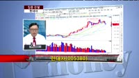 [집중관찰] 현대차 (005380) 증권가 정보분석