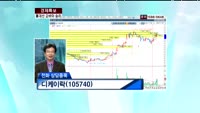 디케이락(105740)