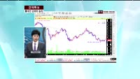 엔씨소프트(036570) 흑자전환 성공과 저평가 메리트에 따른 상승 전망